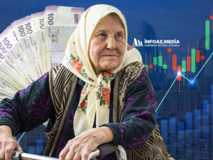pensiya maaş