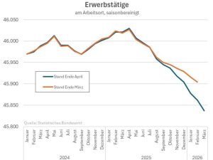 image-6026002033447472320